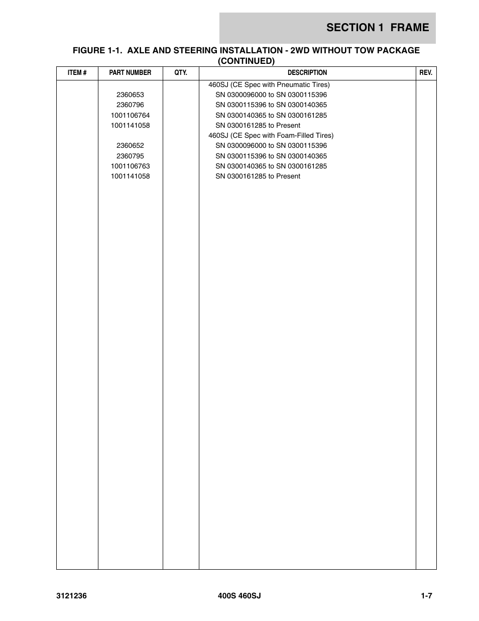 JLG 460SJ Parts Manual User Manual | Page 15 / 430