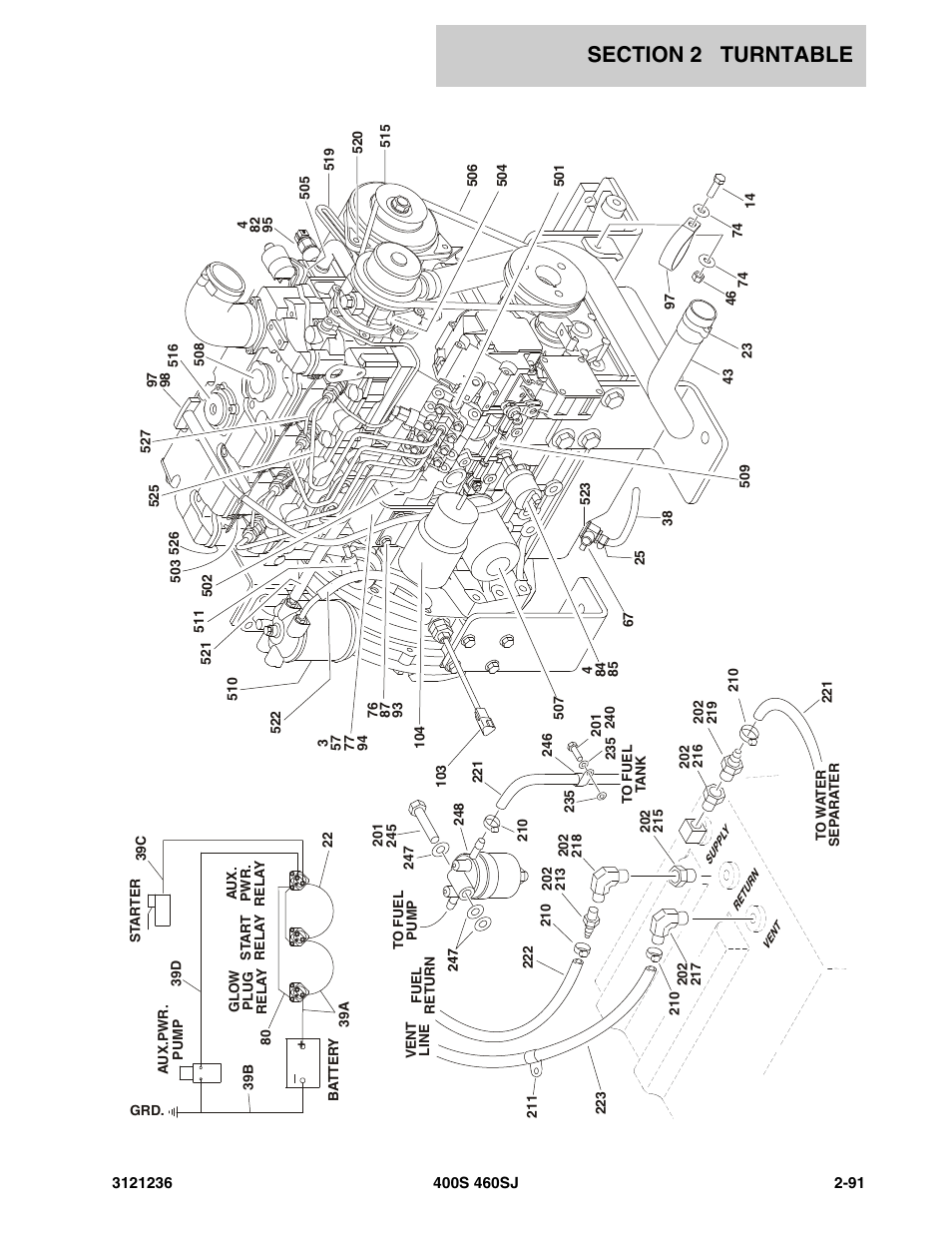 JLG 460SJ Parts Manual User Manual | Page 153 / 430