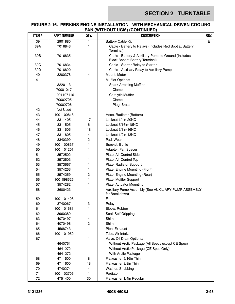 JLG 460SJ Parts Manual User Manual | Page 155 / 430