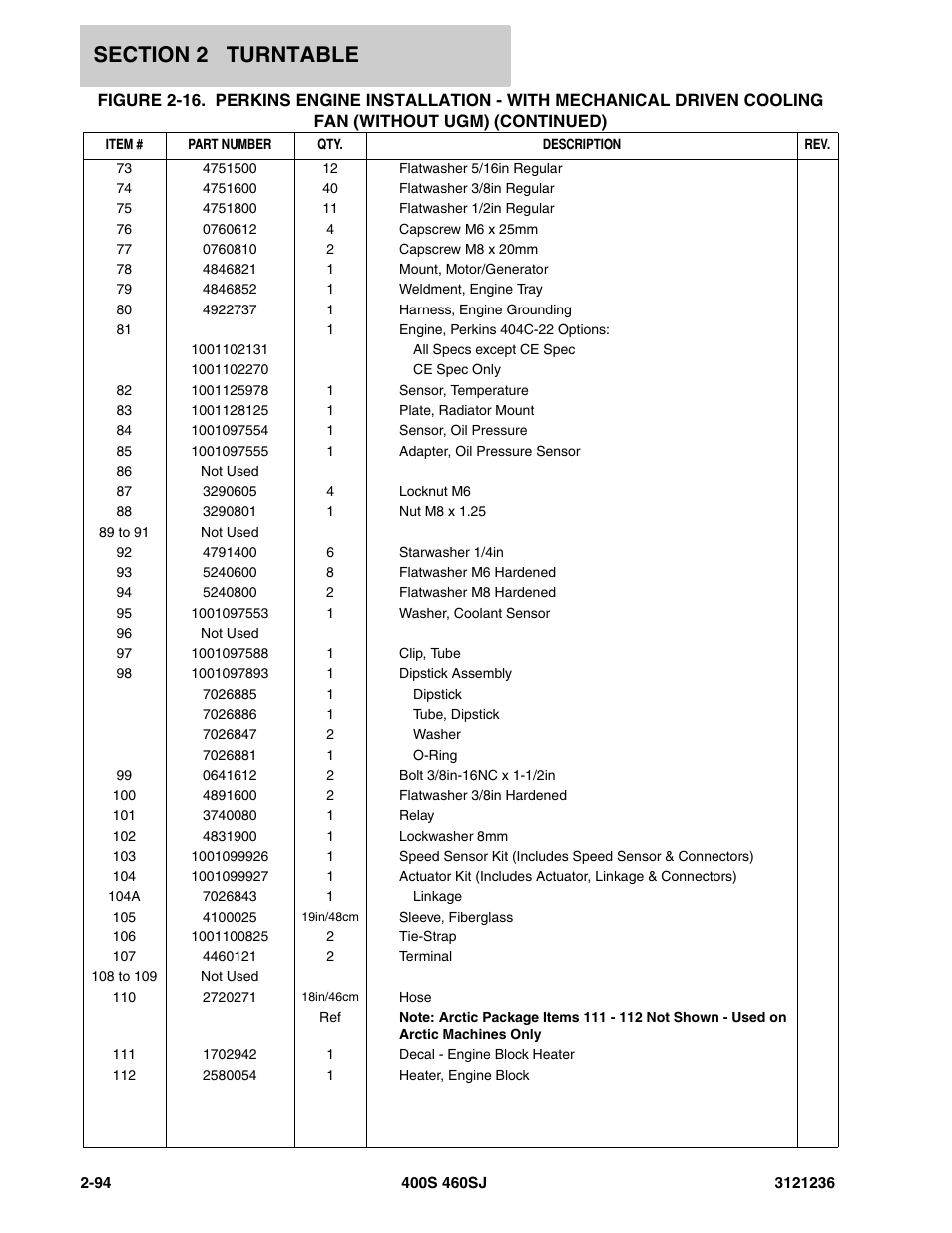 JLG 460SJ Parts Manual User Manual | Page 156 / 430
