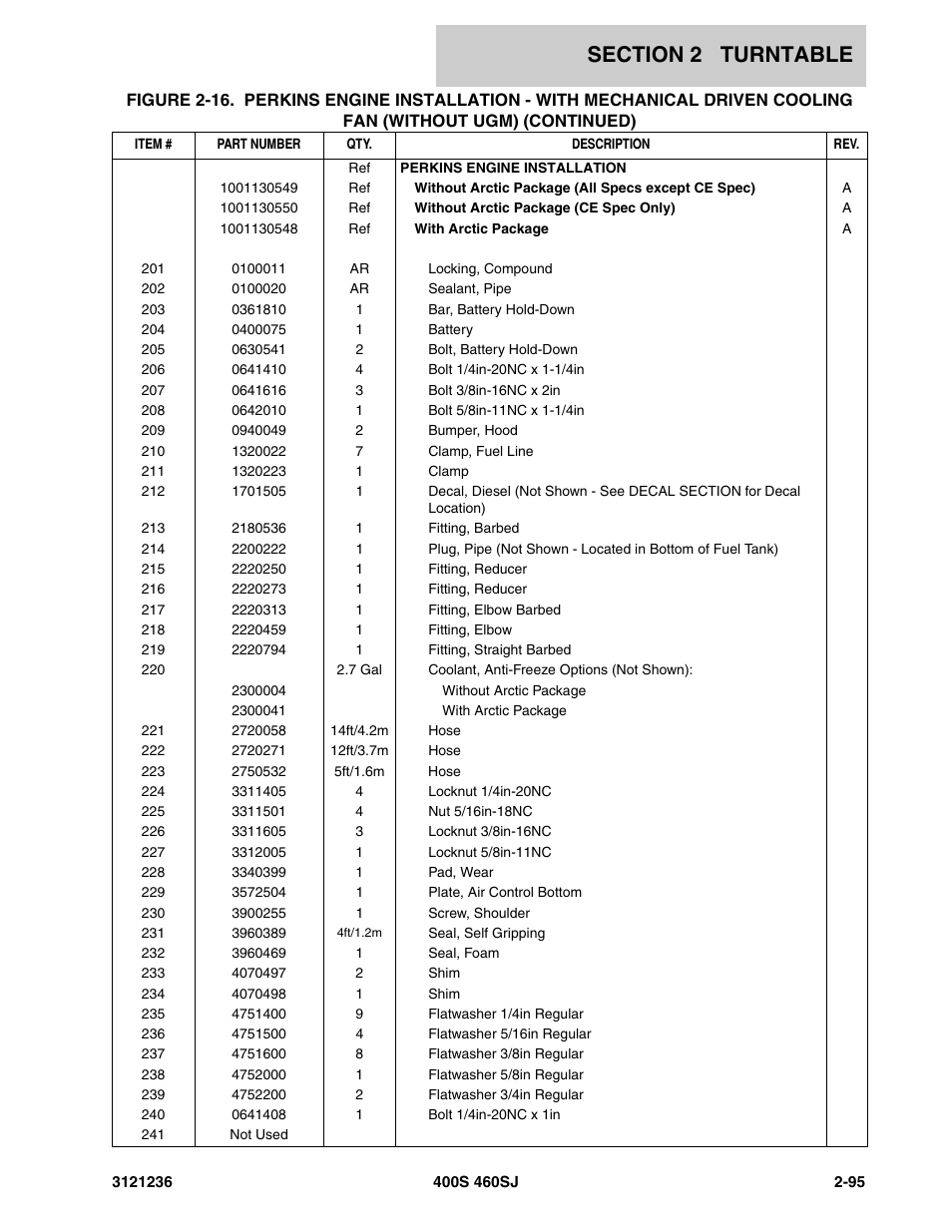 JLG 460SJ Parts Manual User Manual | Page 157 / 430