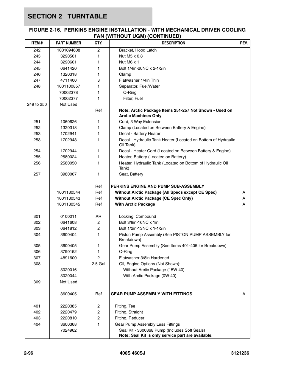 JLG 460SJ Parts Manual User Manual | Page 158 / 430