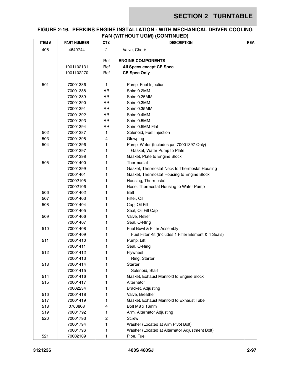 JLG 460SJ Parts Manual User Manual | Page 159 / 430