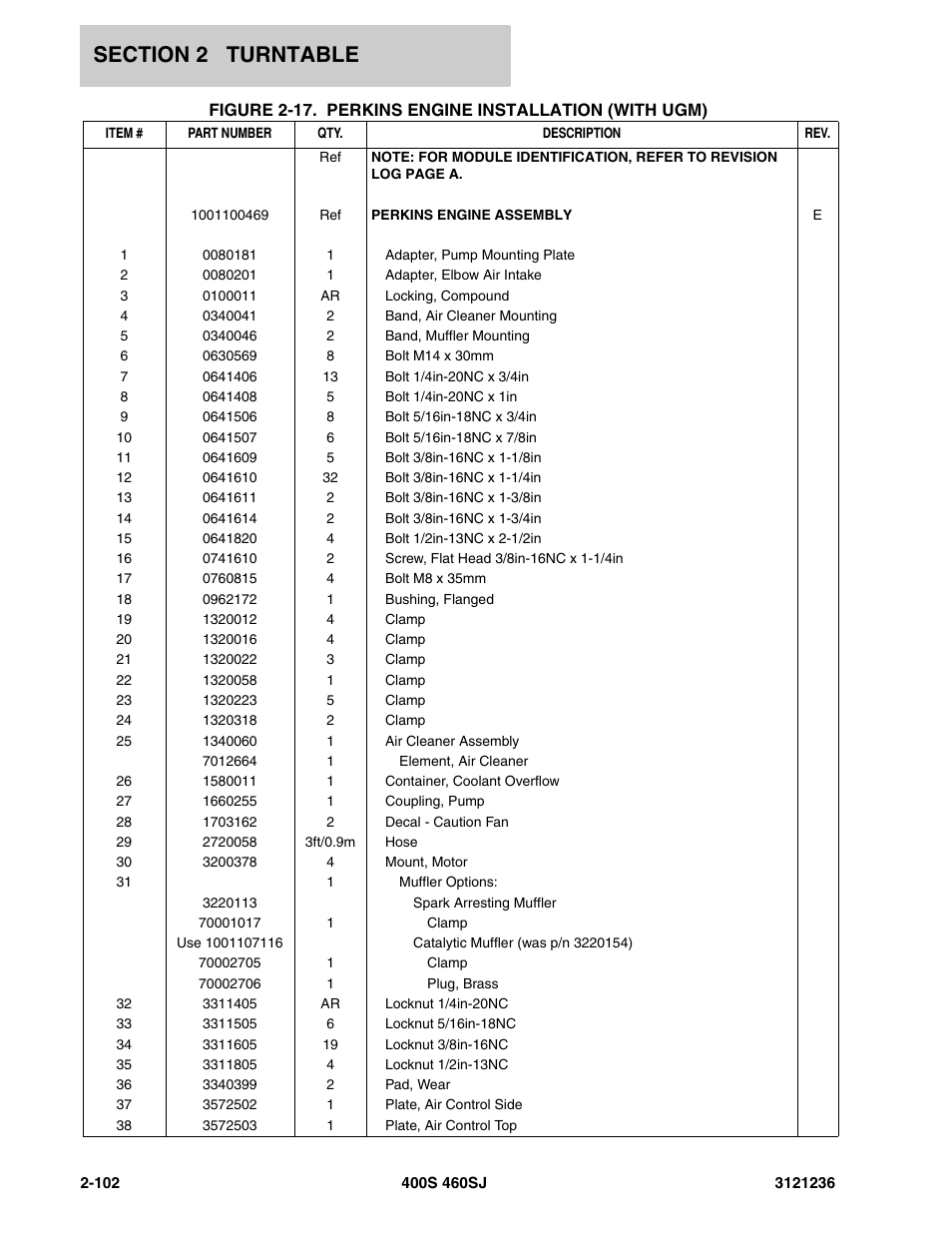 JLG 460SJ Parts Manual User Manual | Page 164 / 430