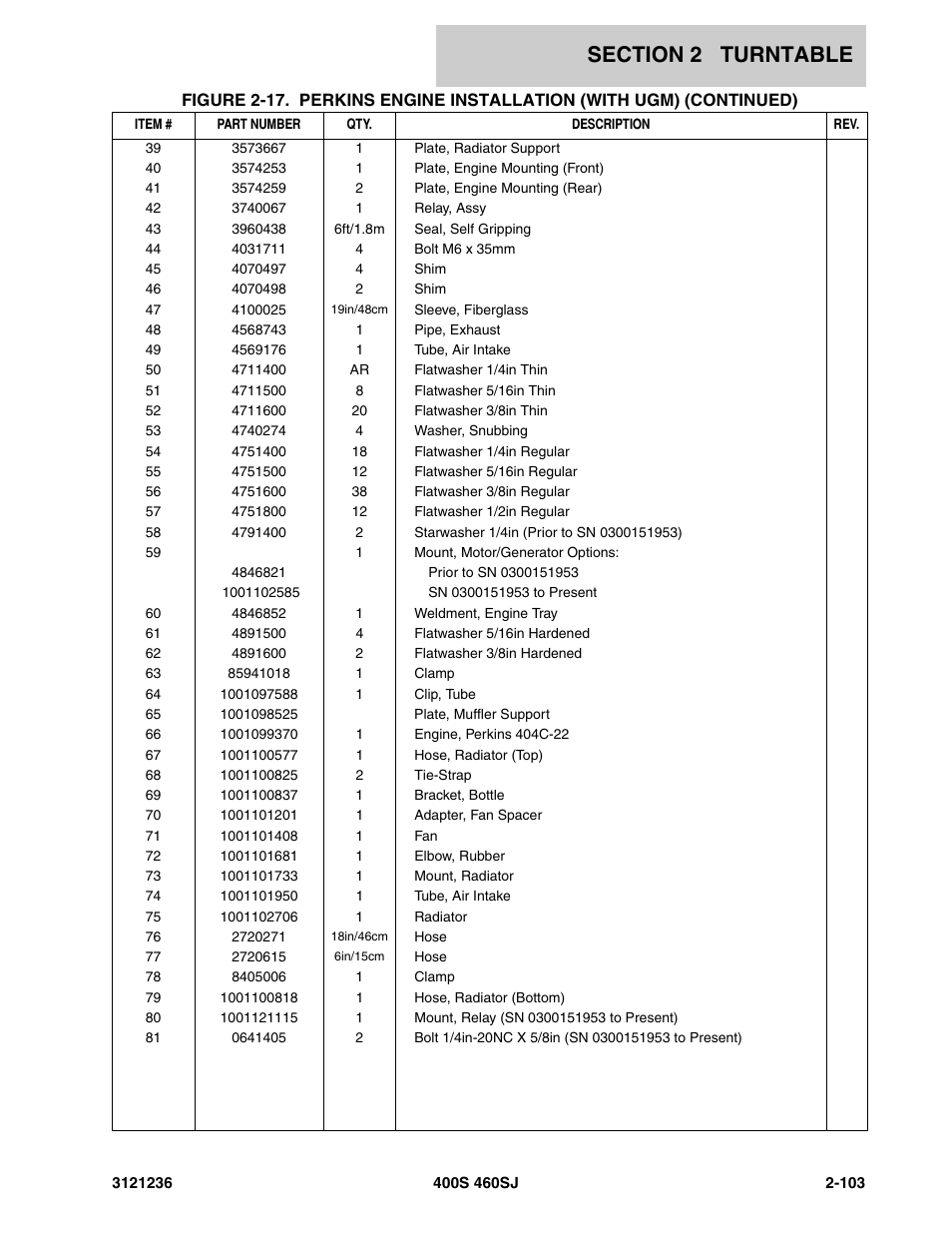 JLG 460SJ Parts Manual User Manual | Page 165 / 430