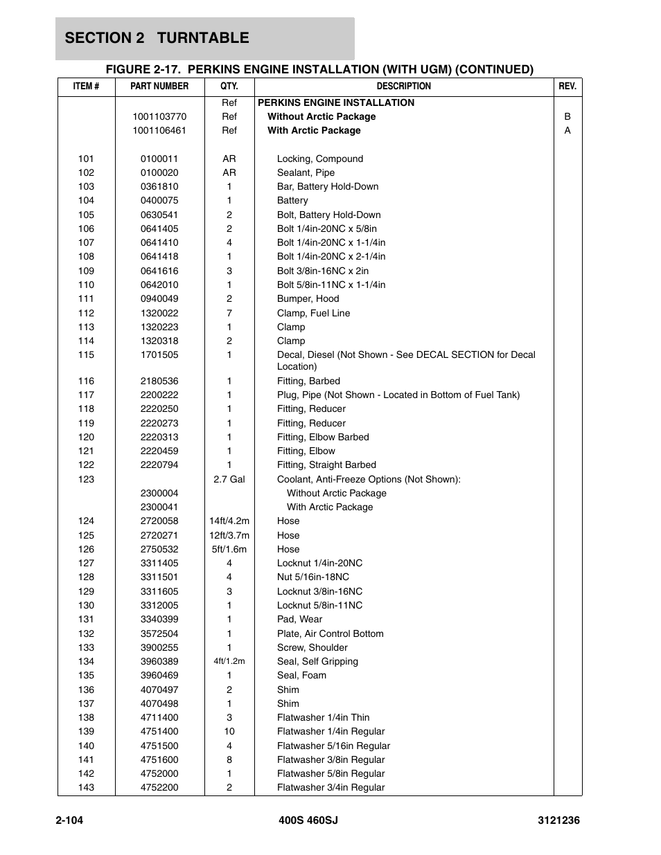 JLG 460SJ Parts Manual User Manual | Page 166 / 430