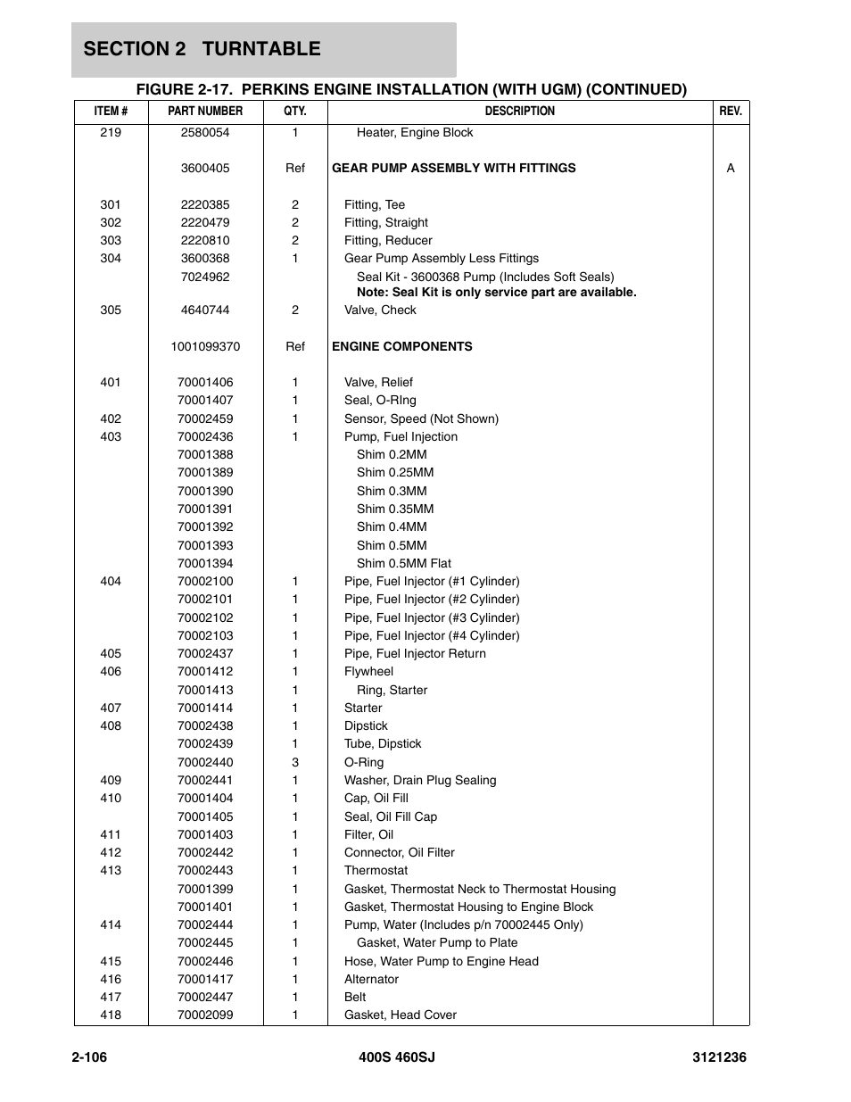 JLG 460SJ Parts Manual User Manual | Page 168 / 430