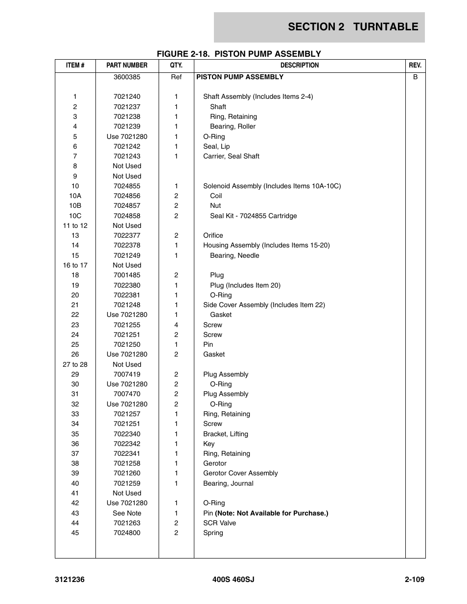 JLG 460SJ Parts Manual User Manual | Page 171 / 430