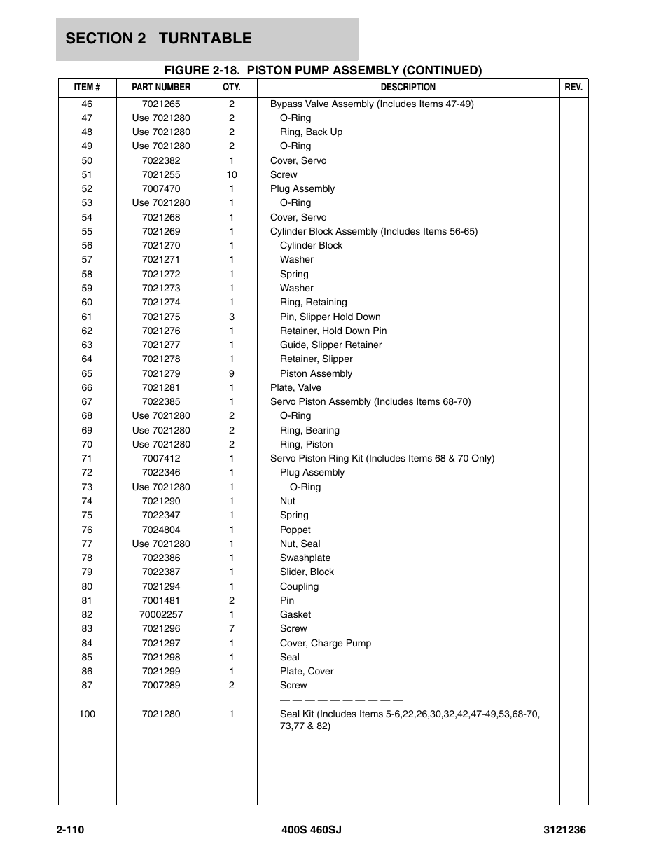 JLG 460SJ Parts Manual User Manual | Page 172 / 430