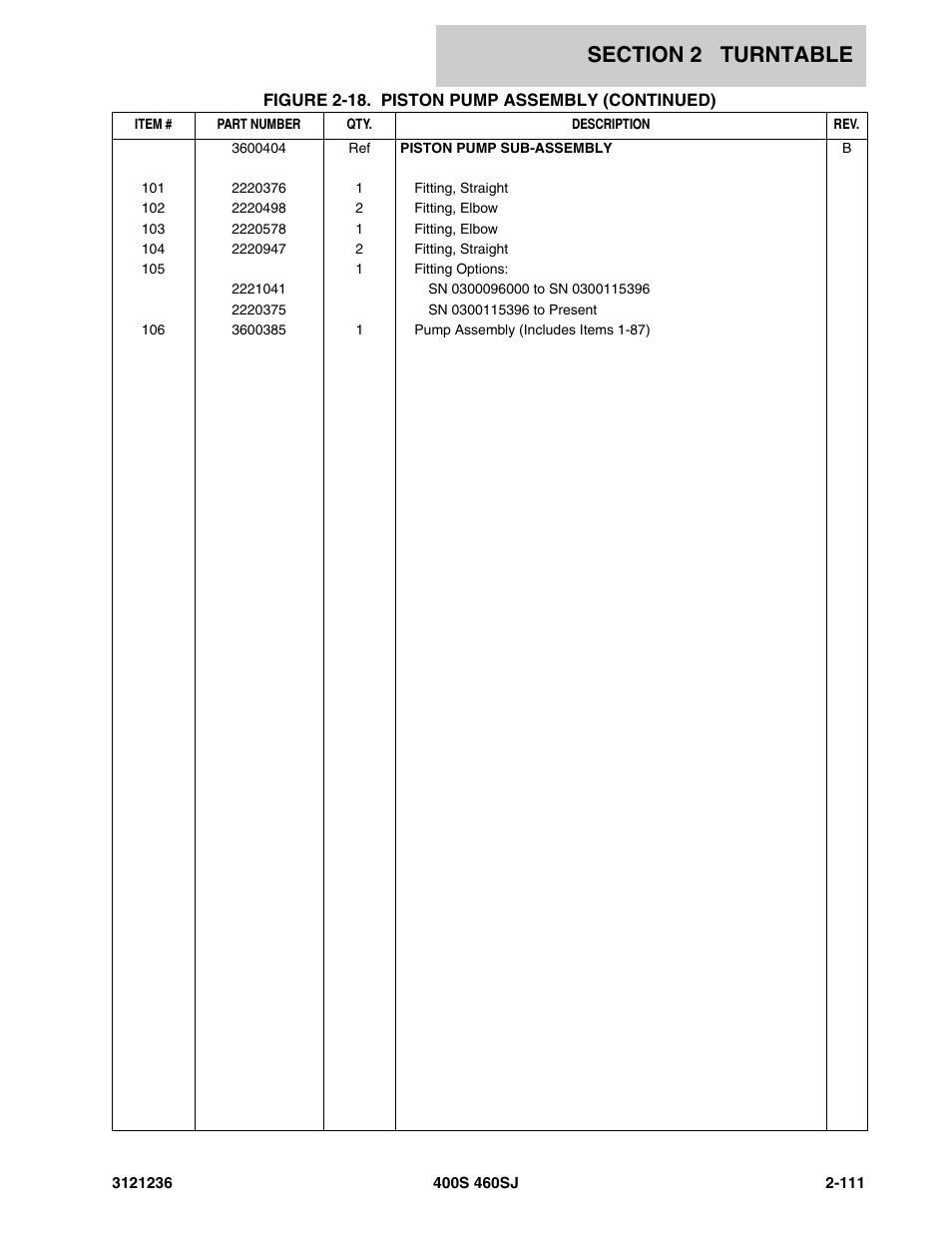 JLG 460SJ Parts Manual User Manual | Page 173 / 430