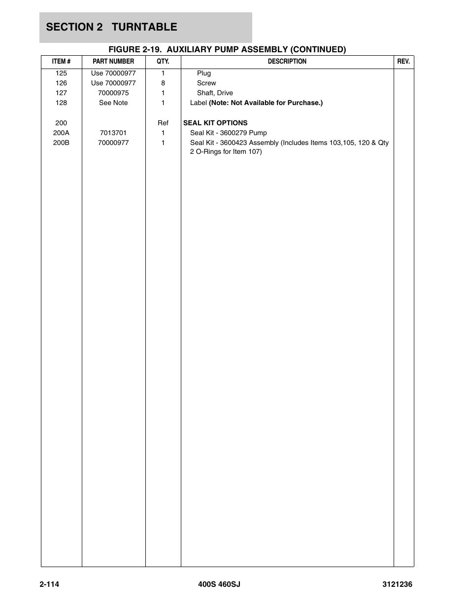 JLG 460SJ Parts Manual User Manual | Page 176 / 430