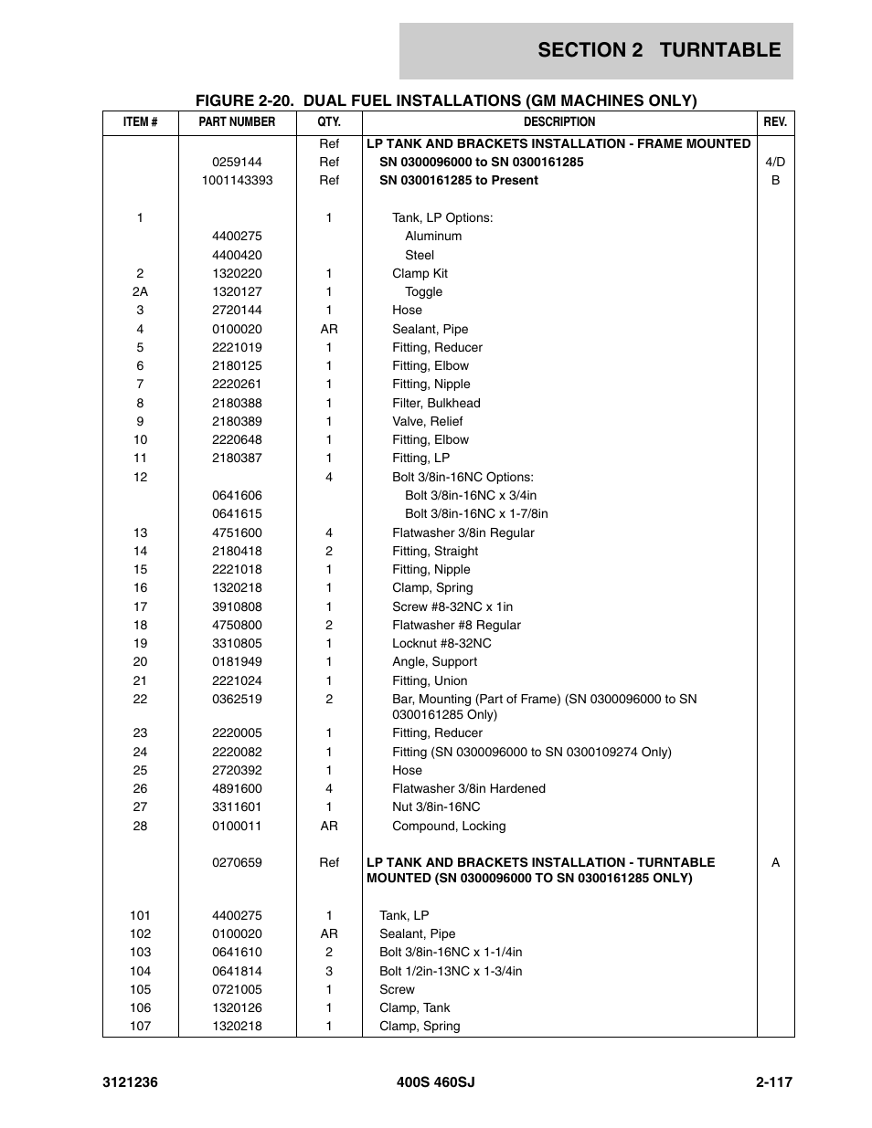 JLG 460SJ Parts Manual User Manual | Page 179 / 430