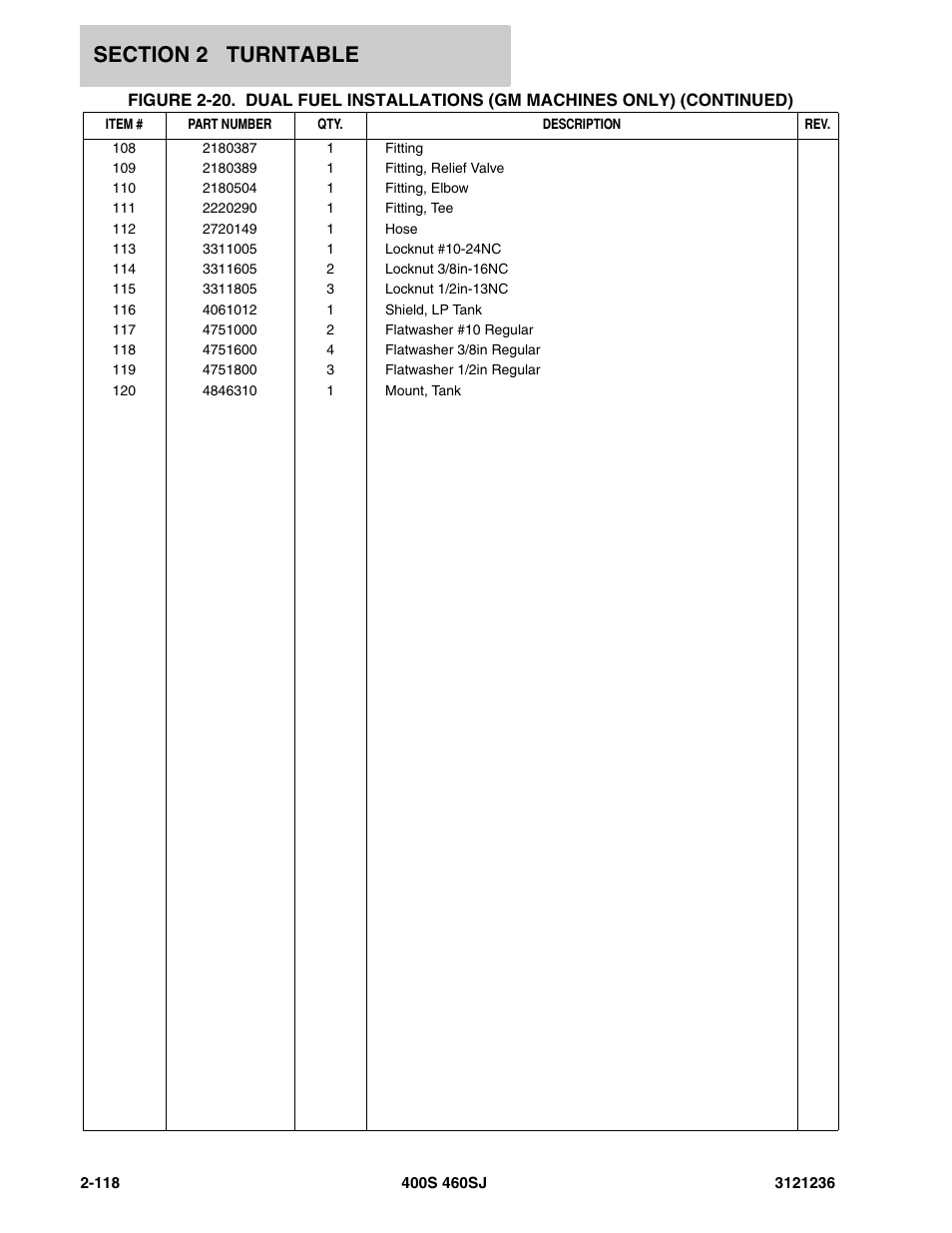 JLG 460SJ Parts Manual User Manual | Page 180 / 430