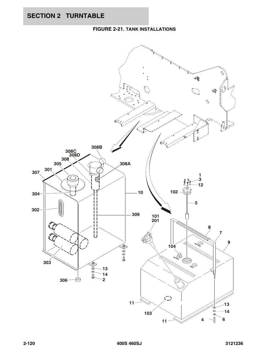Figure 2-21. tank installations, Tank installations -120 | JLG 460SJ Parts Manual User Manual | Page 182 / 430