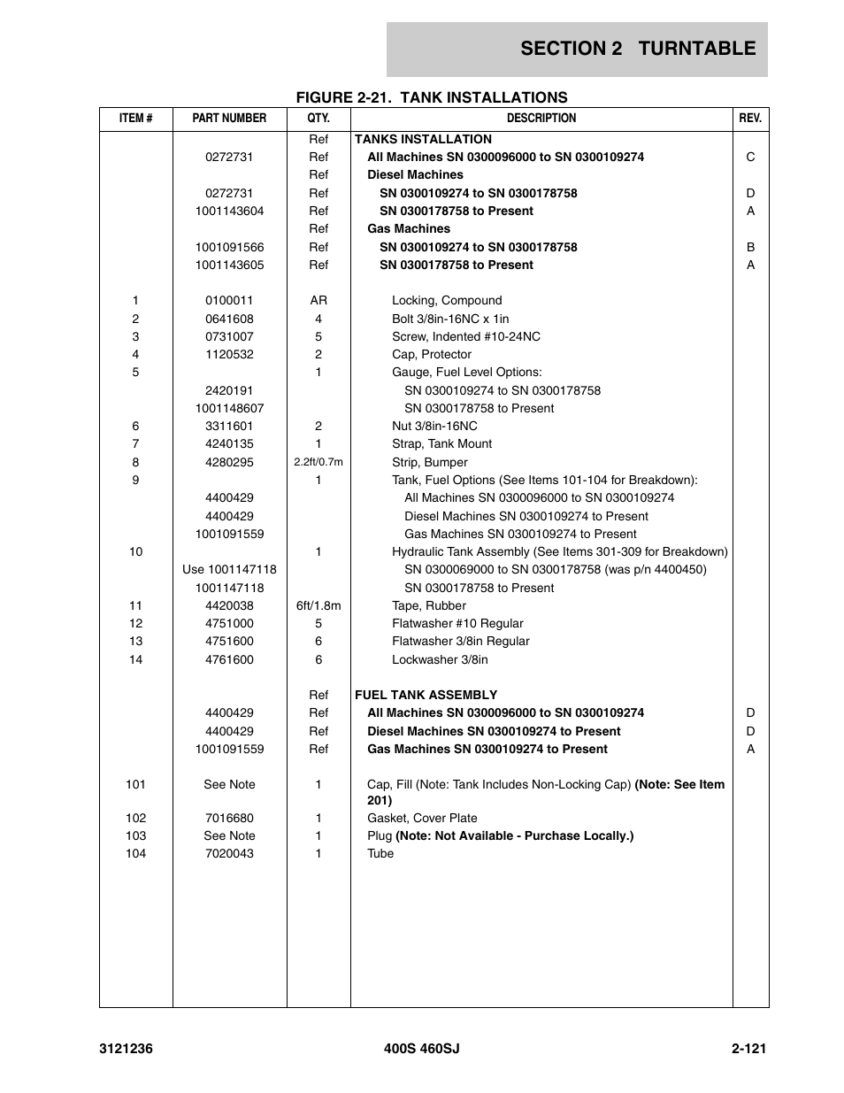 JLG 460SJ Parts Manual User Manual | Page 183 / 430