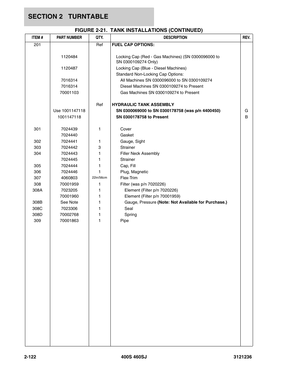 JLG 460SJ Parts Manual User Manual | Page 184 / 430