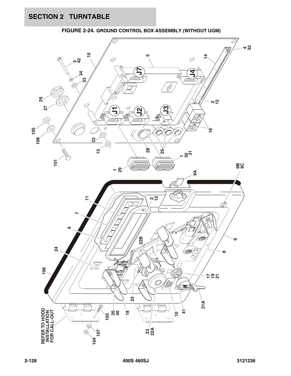 Ground control box assembly (without ugm) -128 | JLG 460SJ Parts Manual User Manual | Page 190 / 430
