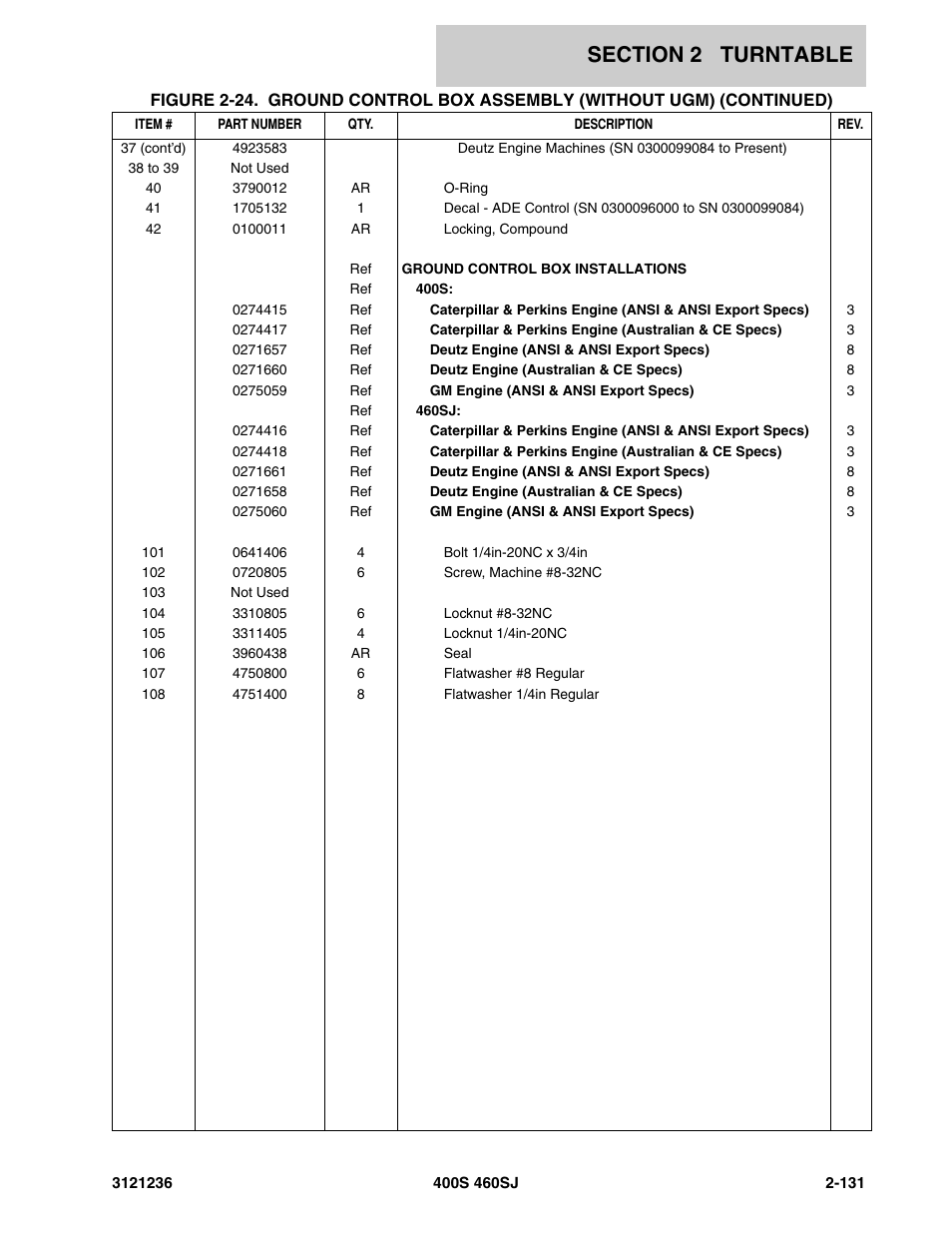 JLG 460SJ Parts Manual User Manual | Page 193 / 430