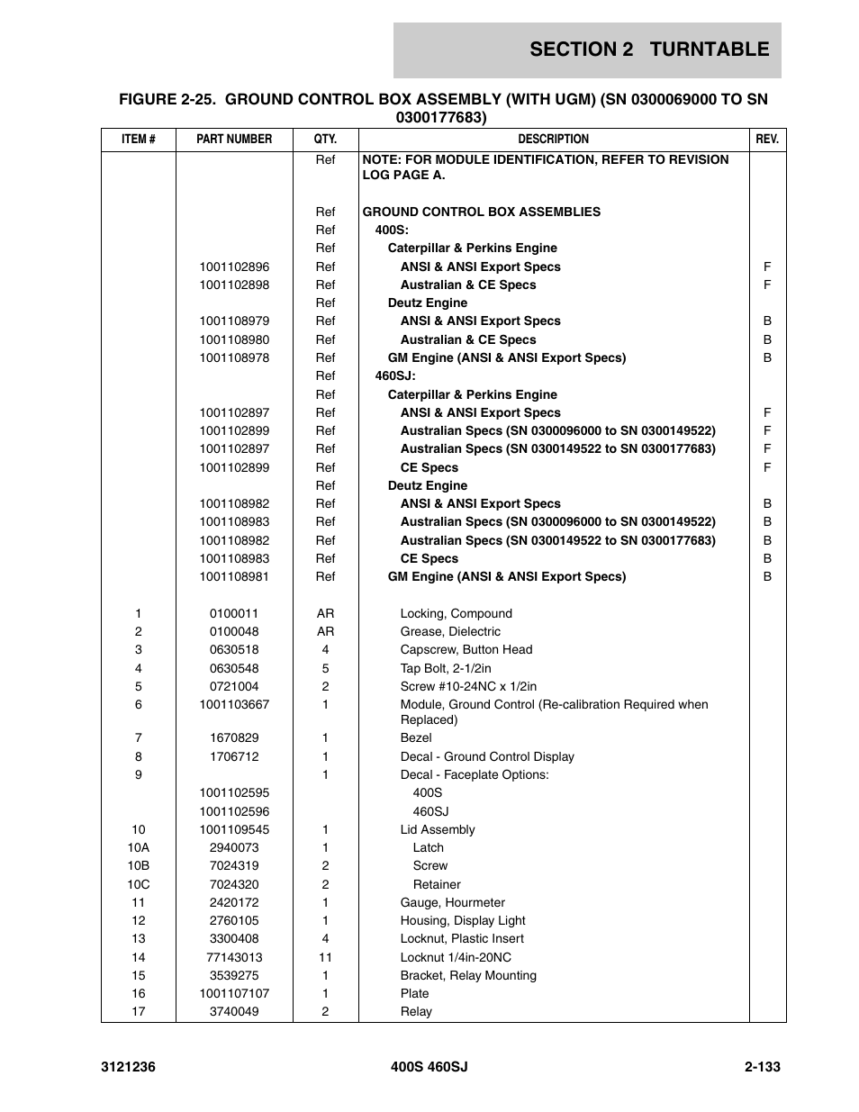 JLG 460SJ Parts Manual User Manual | Page 195 / 430
