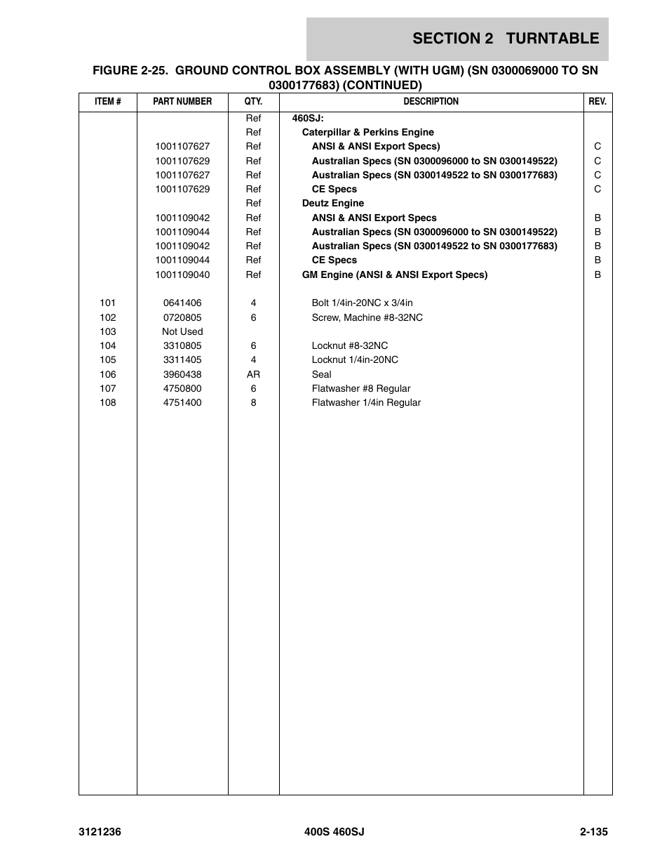 JLG 460SJ Parts Manual User Manual | Page 197 / 430
