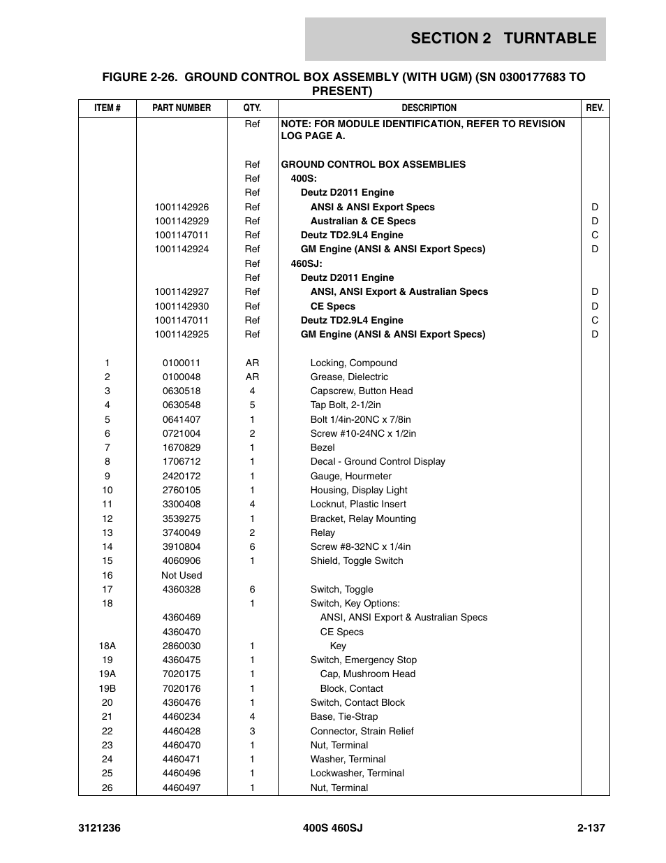 JLG 460SJ Parts Manual User Manual | Page 199 / 430