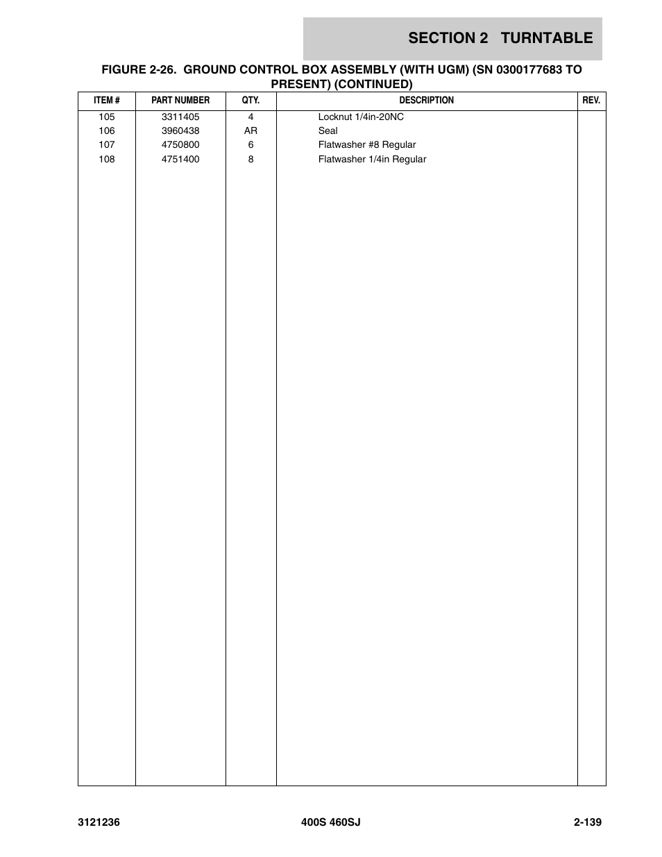 JLG 460SJ Parts Manual User Manual | Page 201 / 430