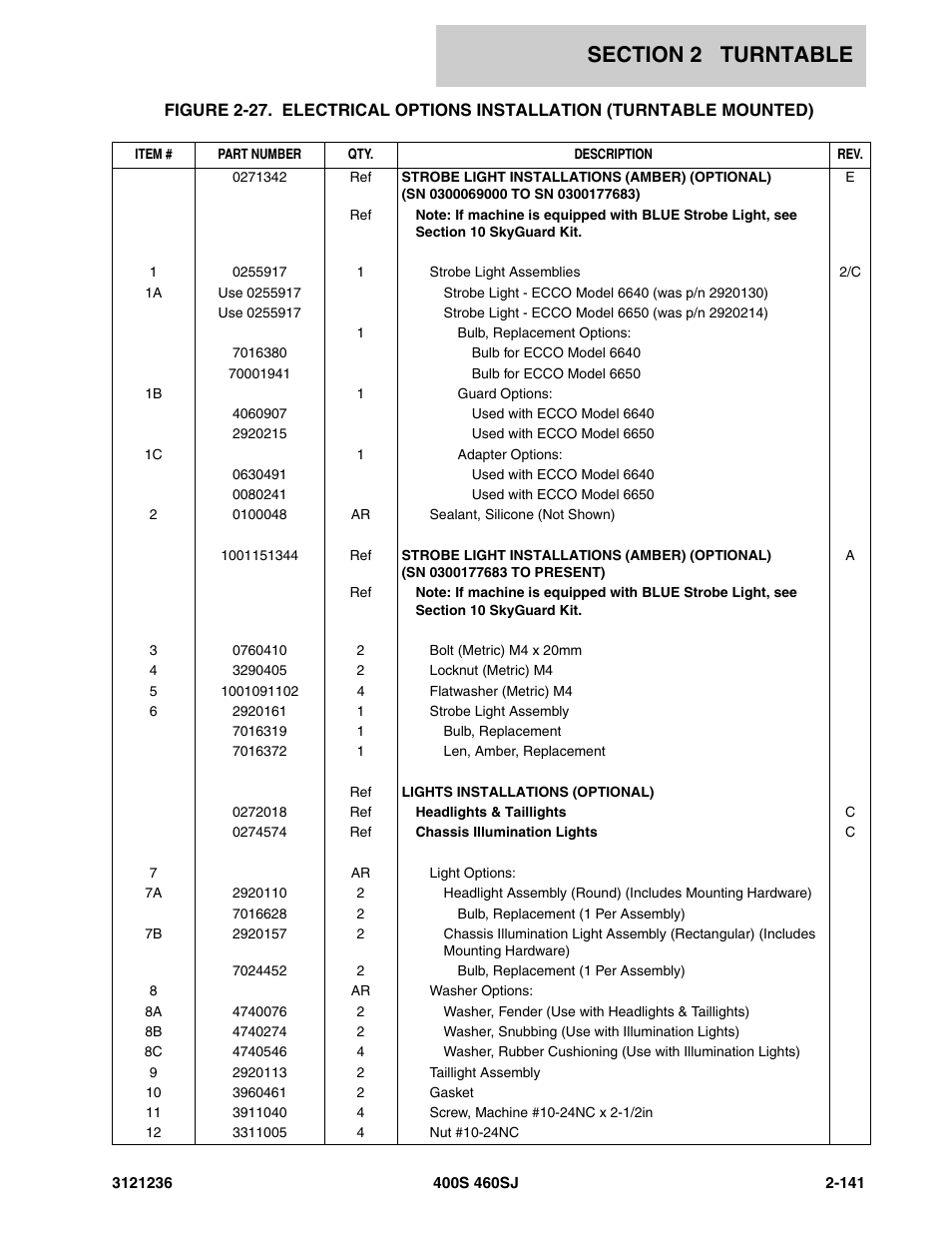 JLG 460SJ Parts Manual User Manual | Page 203 / 430