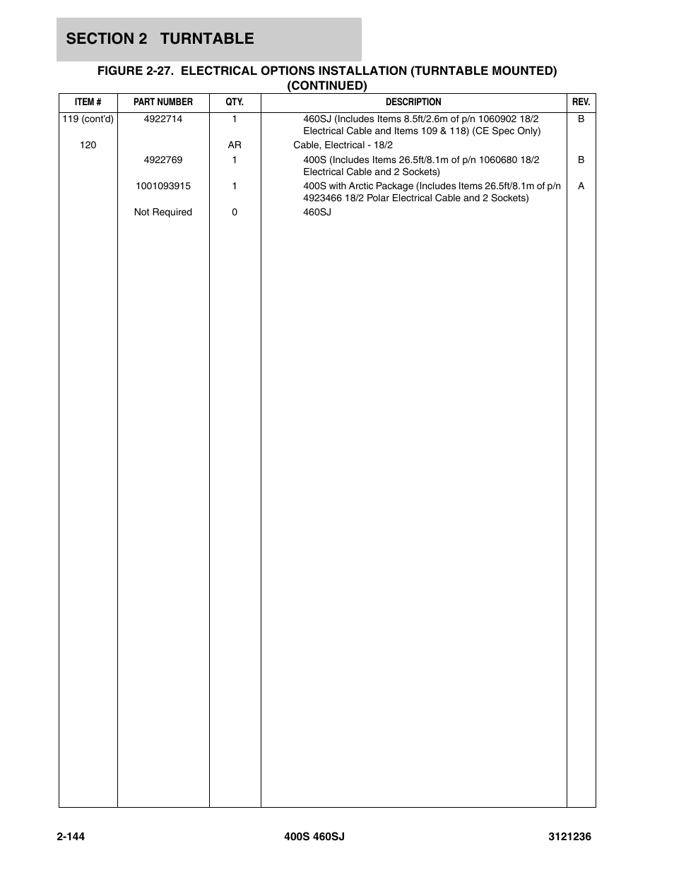 JLG 460SJ Parts Manual User Manual | Page 206 / 430