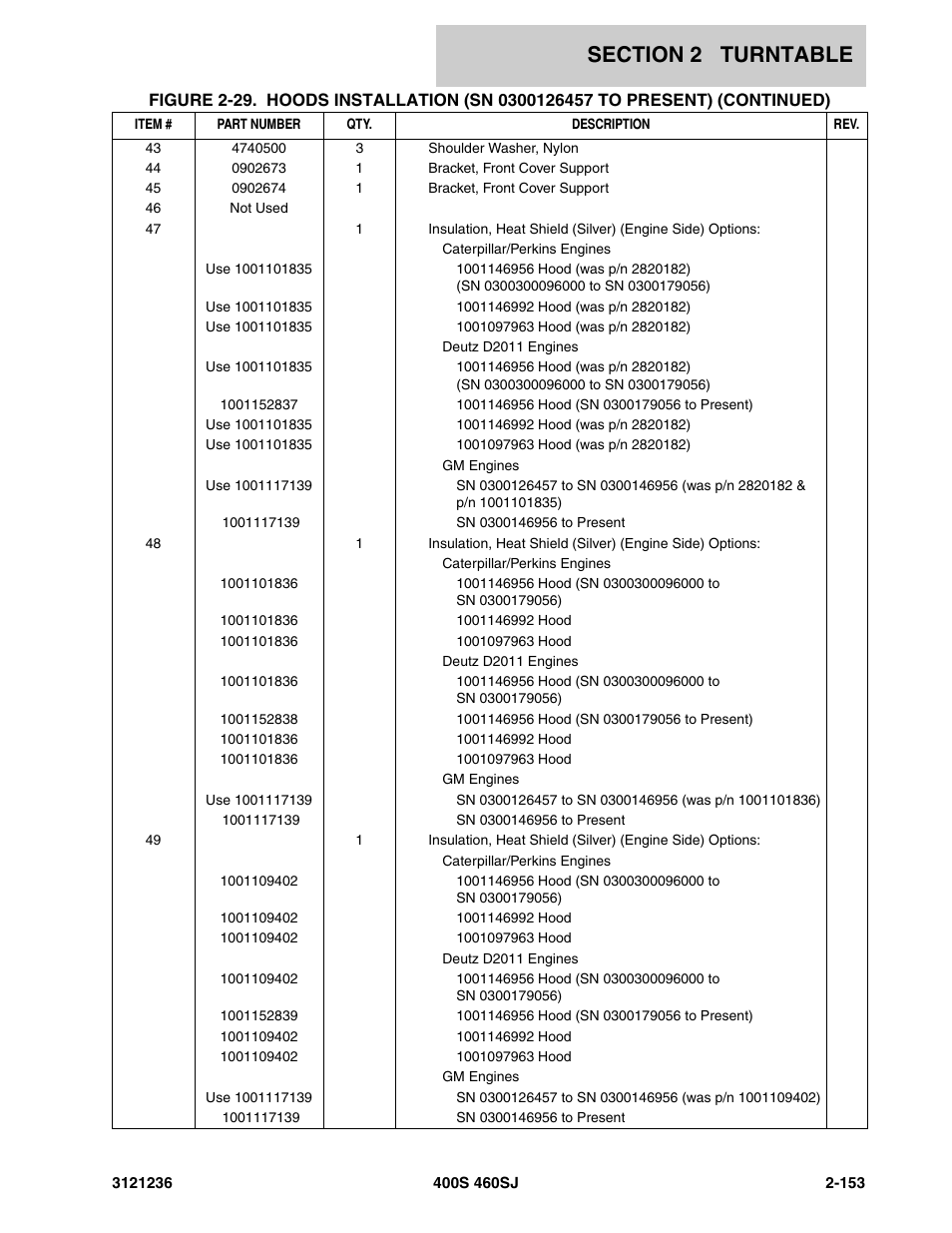 JLG 460SJ Parts Manual User Manual | Page 215 / 430
