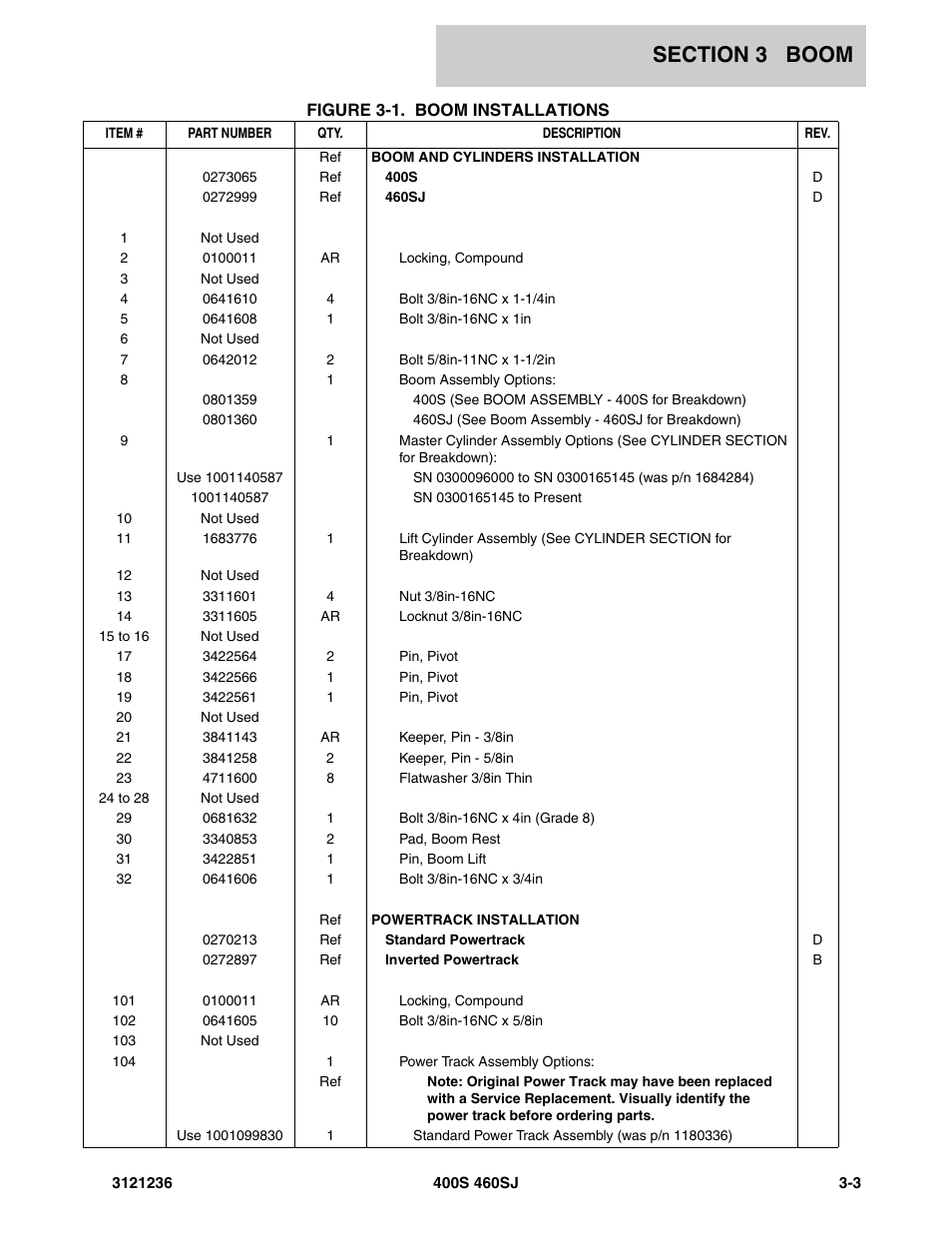 JLG 460SJ Parts Manual User Manual | Page 219 / 430