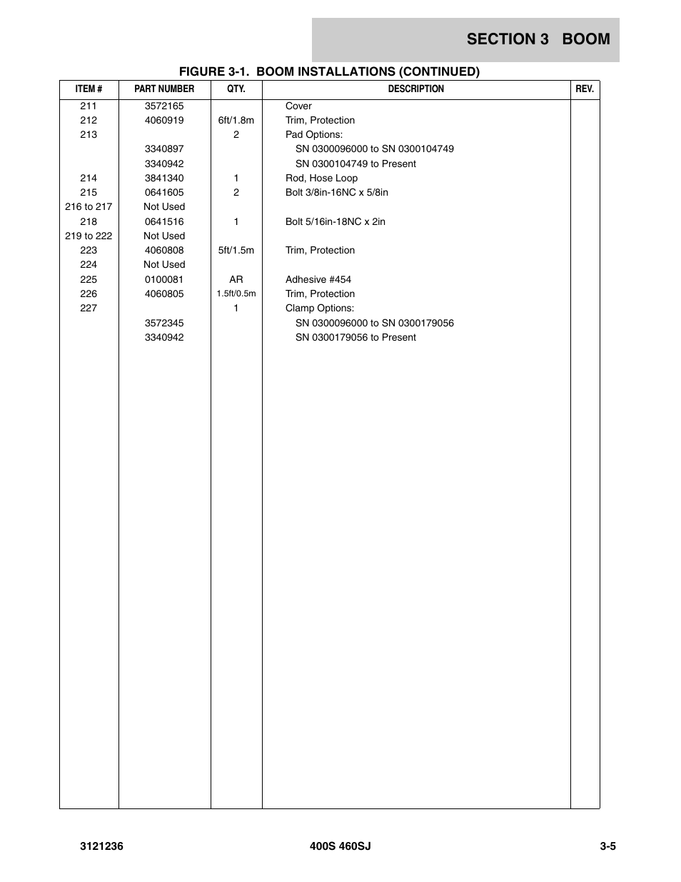 JLG 460SJ Parts Manual User Manual | Page 221 / 430