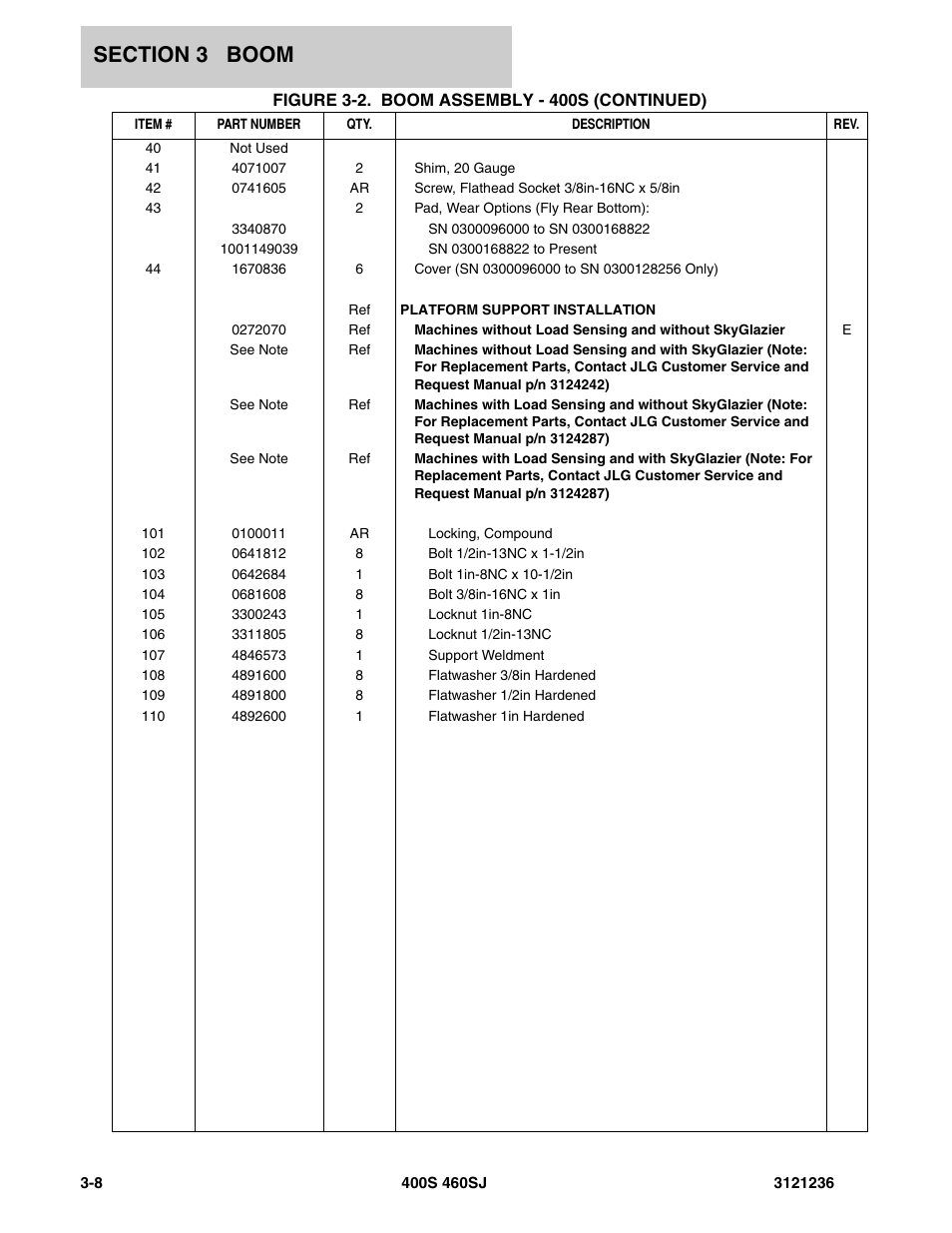 JLG 460SJ Parts Manual User Manual | Page 224 / 430