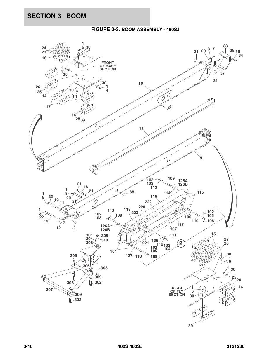 Figure 3-3. boom assembly - 460sj, Figure 3-3 | JLG 460SJ Parts Manual User Manual | Page 226 / 430