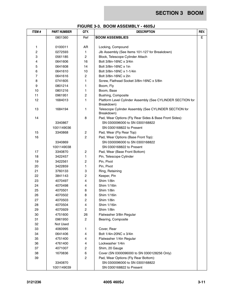 JLG 460SJ Parts Manual User Manual | Page 227 / 430