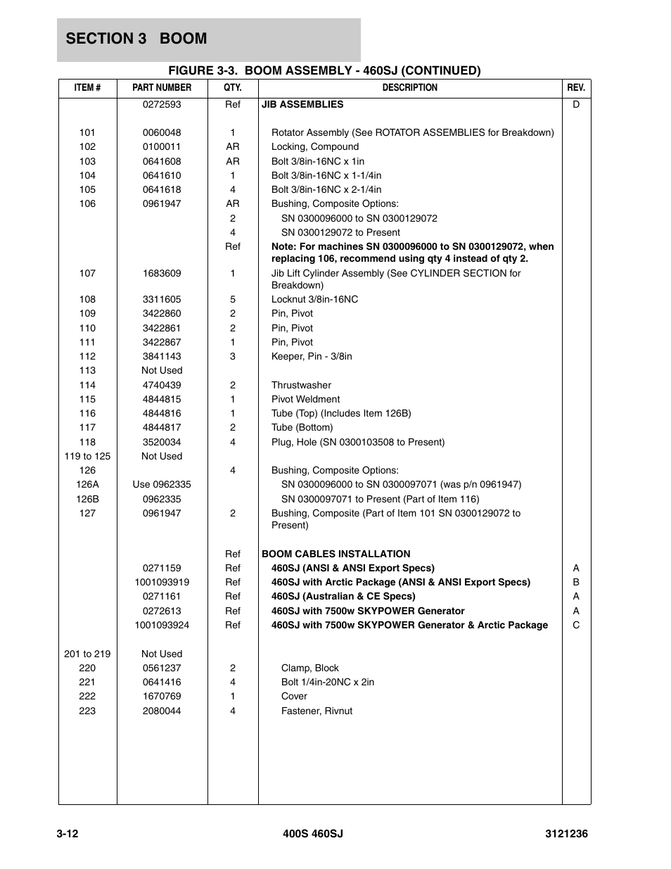 JLG 460SJ Parts Manual User Manual | Page 228 / 430