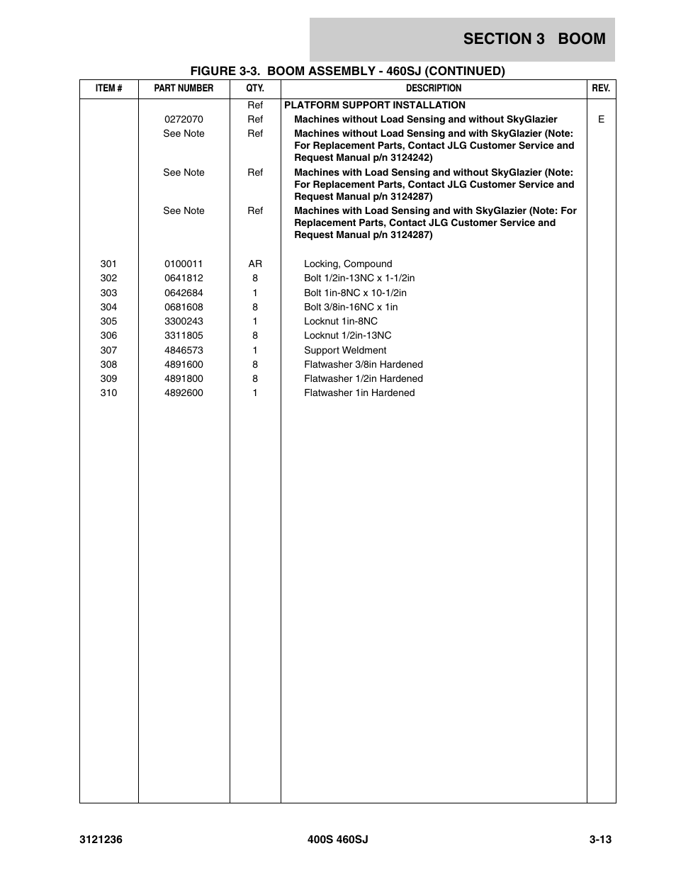JLG 460SJ Parts Manual User Manual | Page 229 / 430