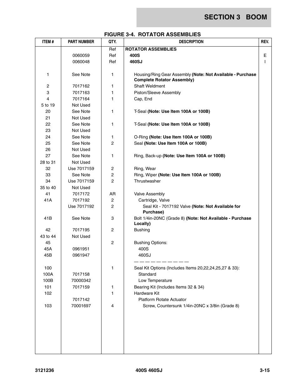JLG 460SJ Parts Manual User Manual | Page 231 / 430