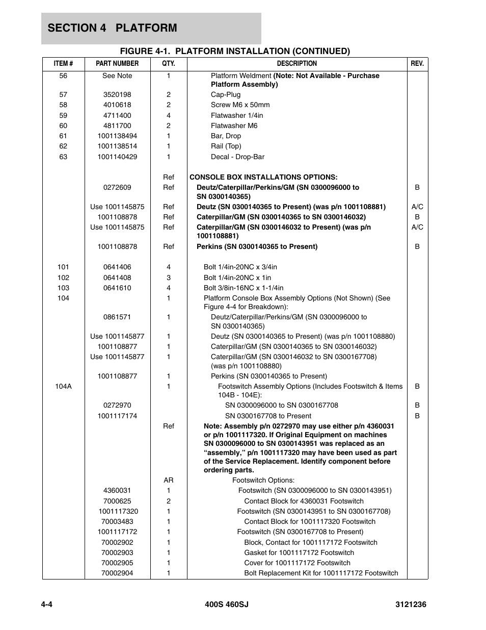 JLG 460SJ Parts Manual User Manual | Page 236 / 430