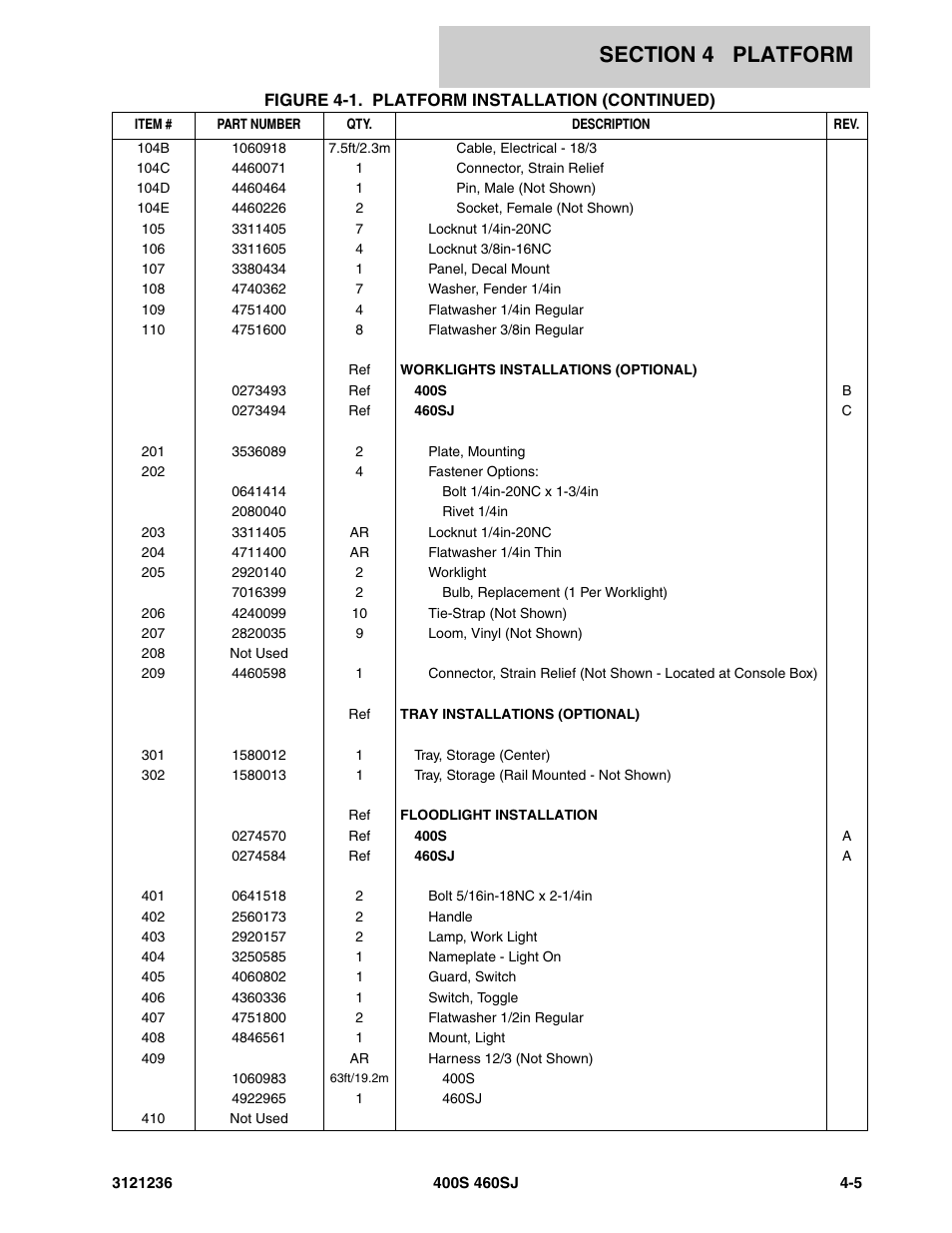 JLG 460SJ Parts Manual User Manual | Page 237 / 430