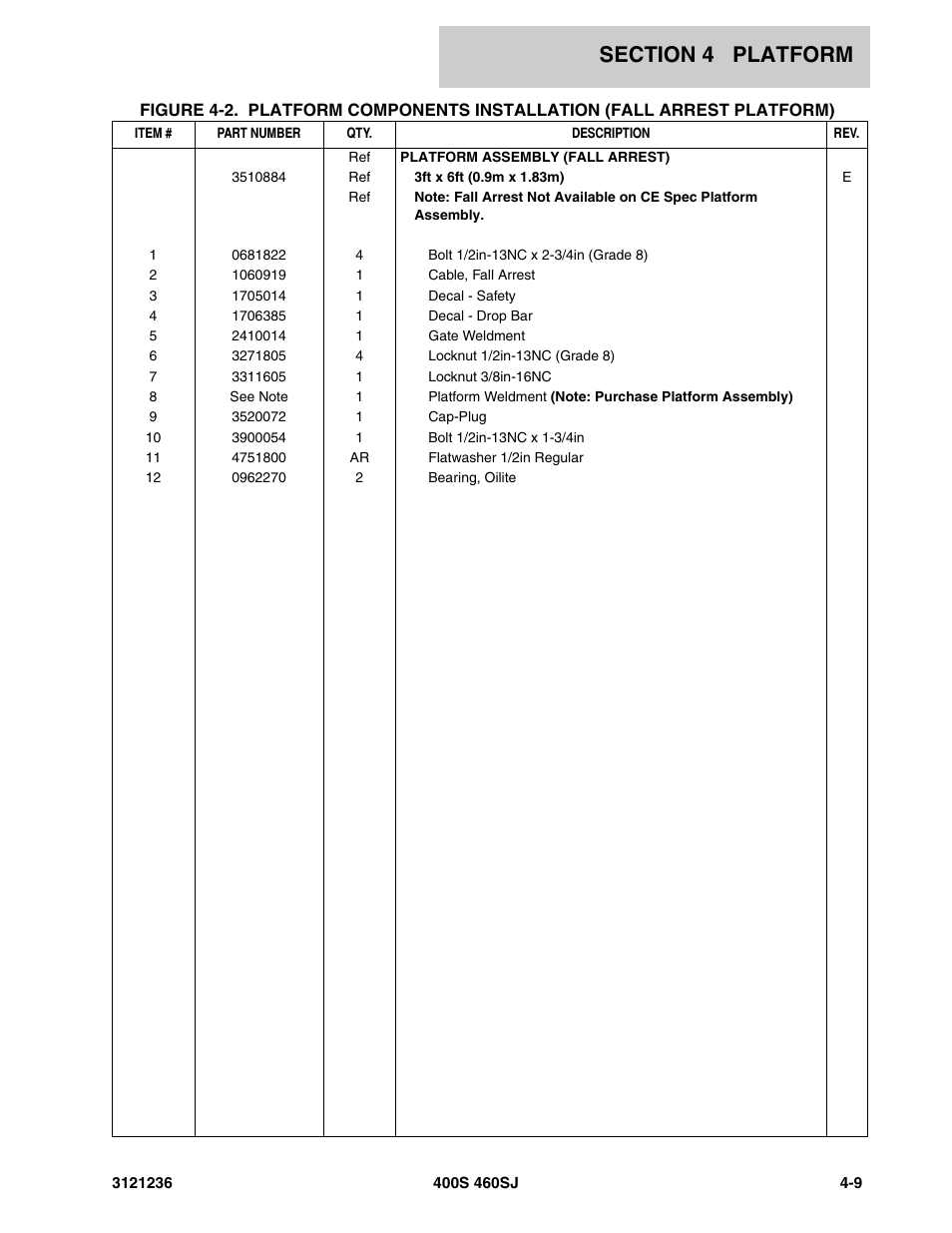 JLG 460SJ Parts Manual User Manual | Page 241 / 430
