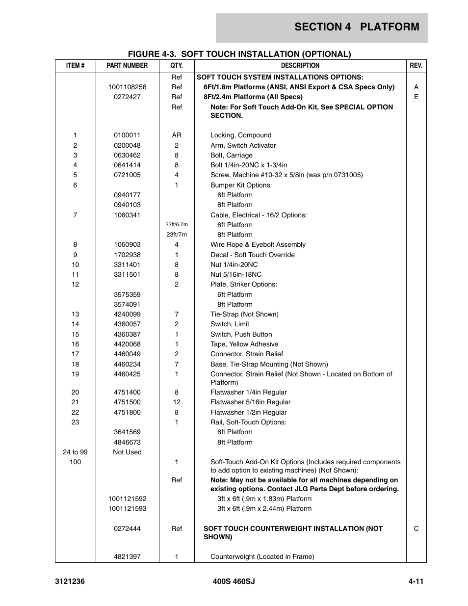 JLG 460SJ Parts Manual User Manual | Page 243 / 430