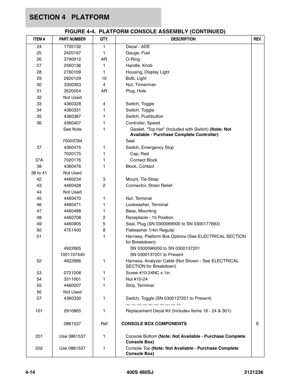 JLG 460SJ Parts Manual User Manual | Page 246 / 430