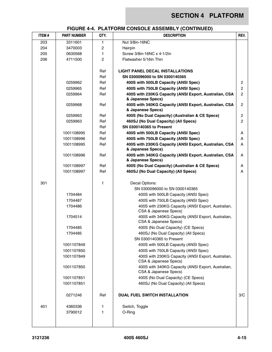 JLG 460SJ Parts Manual User Manual | Page 247 / 430