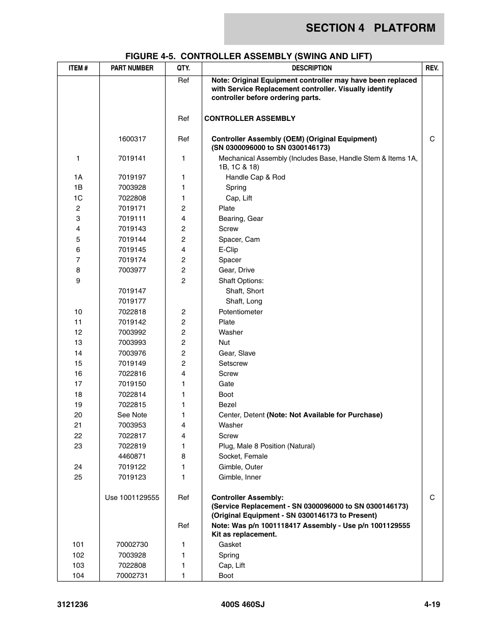 JLG 460SJ Parts Manual User Manual | Page 251 / 430