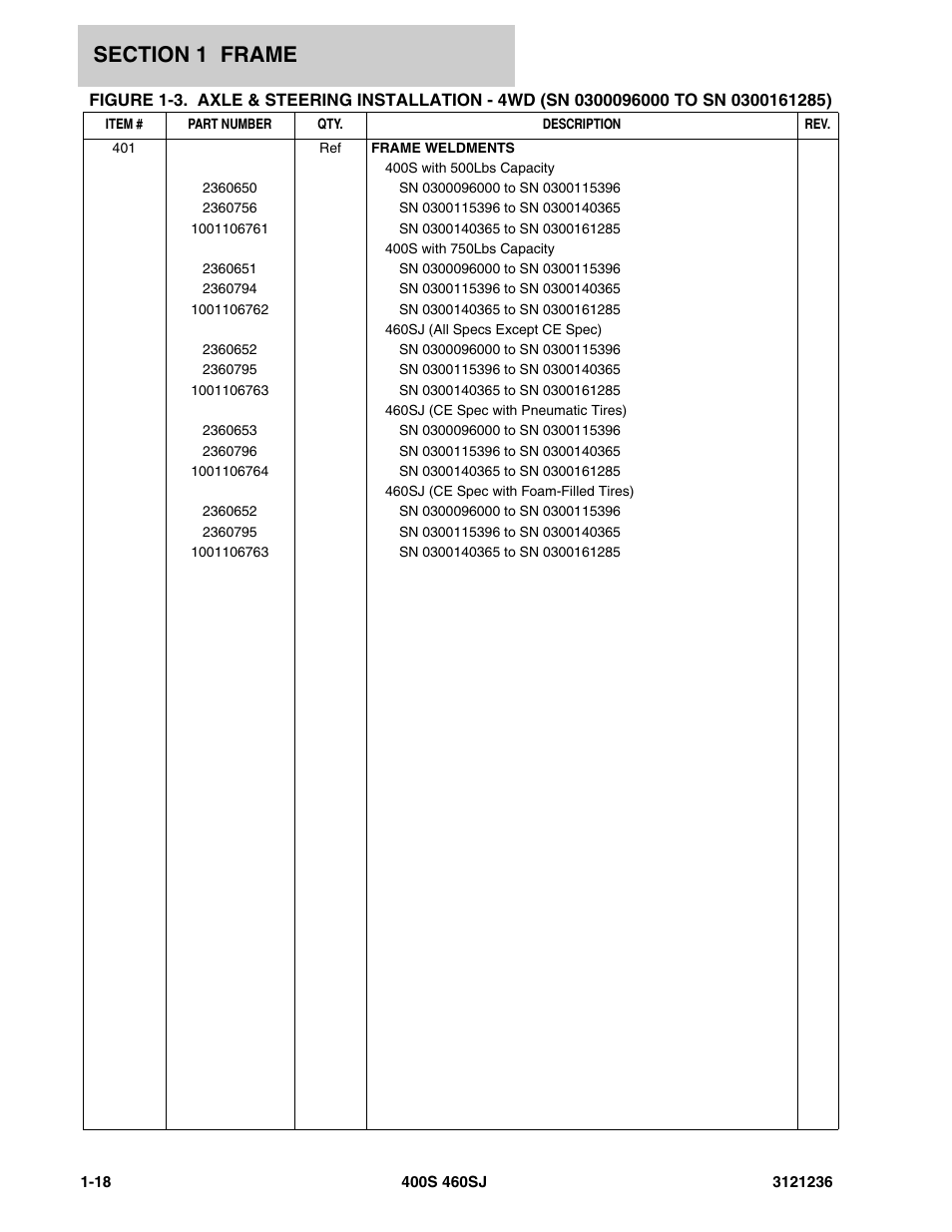 JLG 460SJ Parts Manual User Manual | Page 26 / 430