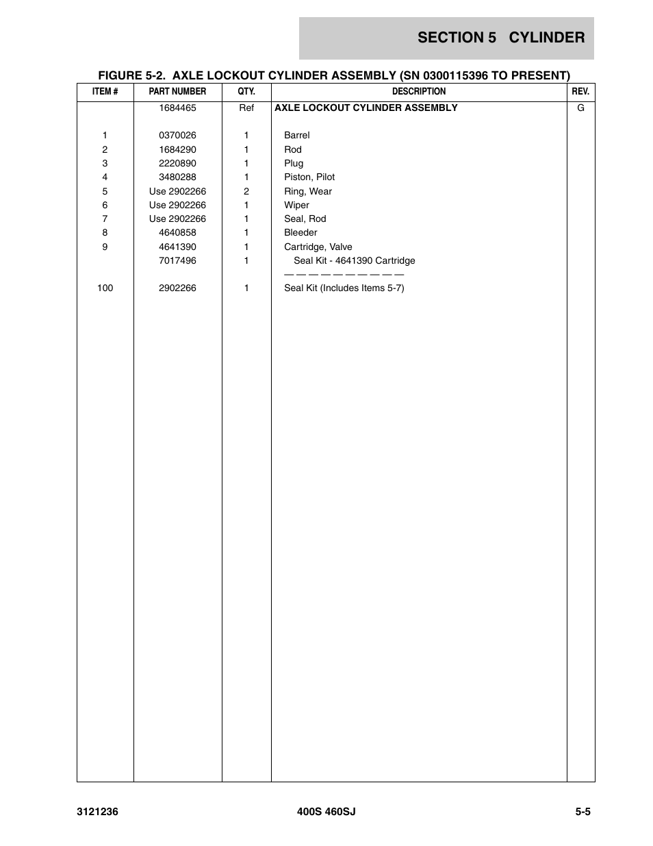 JLG 460SJ Parts Manual User Manual | Page 261 / 430