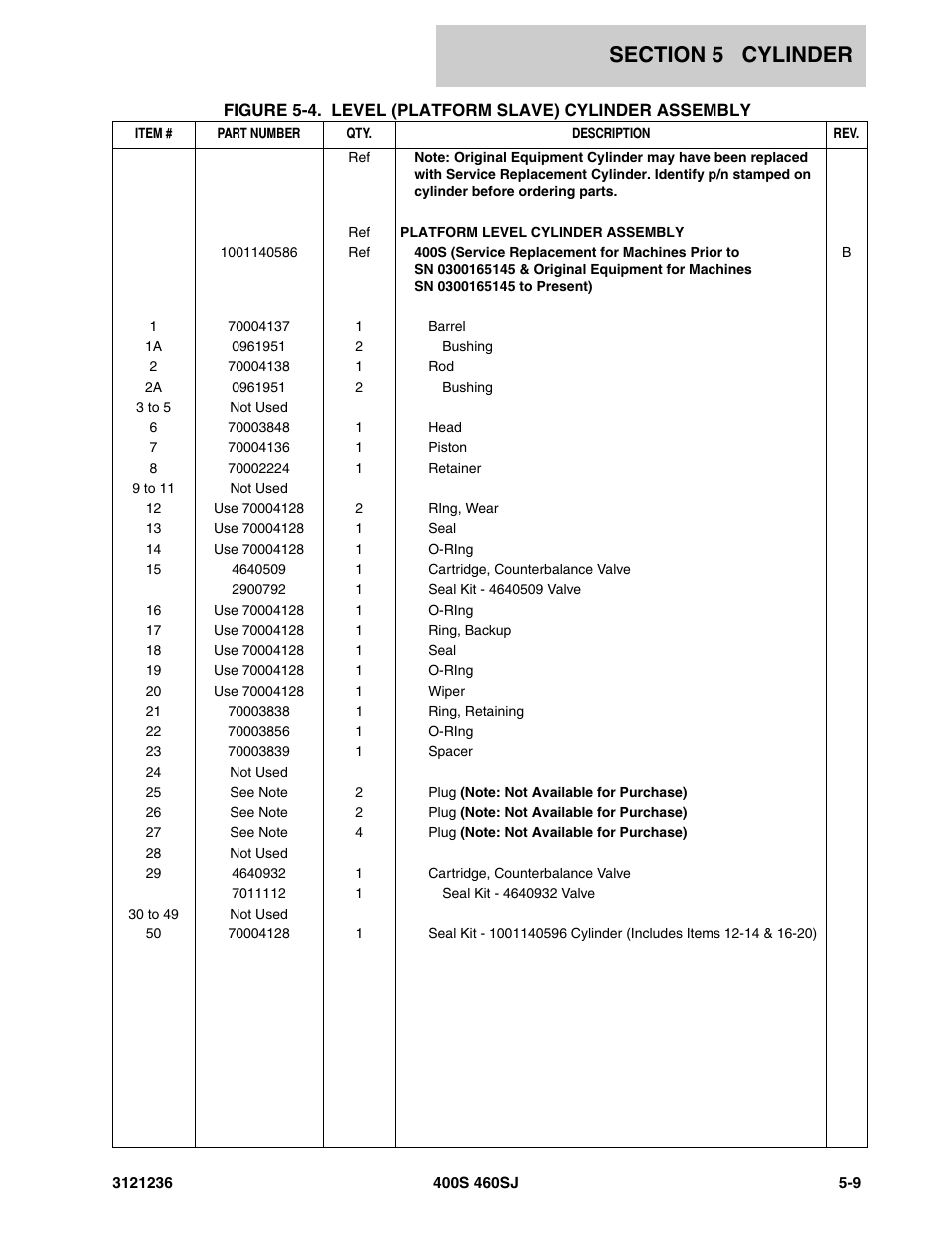 JLG 460SJ Parts Manual User Manual | Page 265 / 430