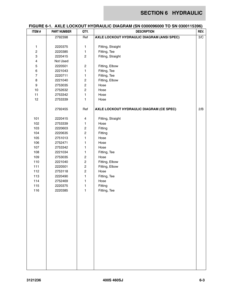JLG 460SJ Parts Manual User Manual | Page 283 / 430