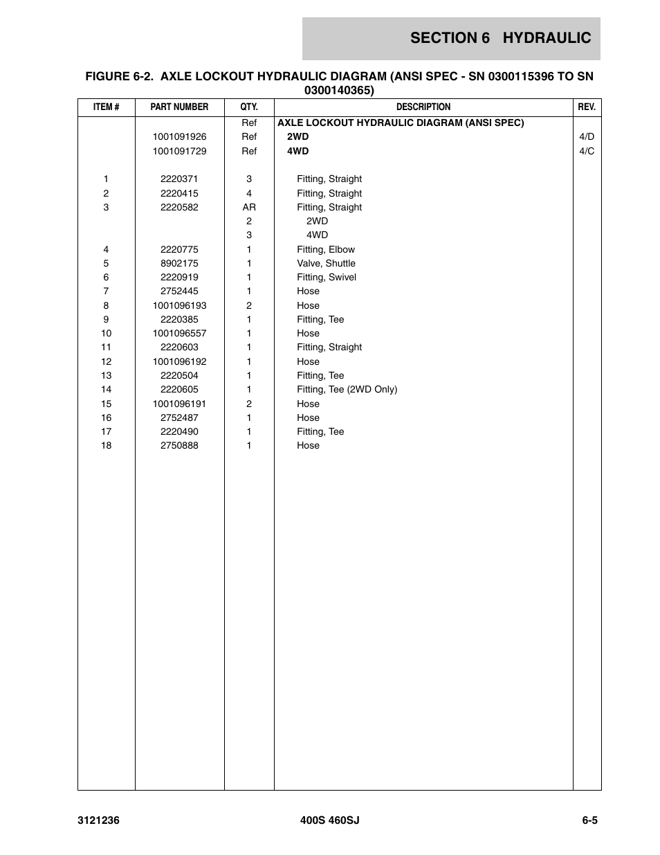 JLG 460SJ Parts Manual User Manual | Page 285 / 430