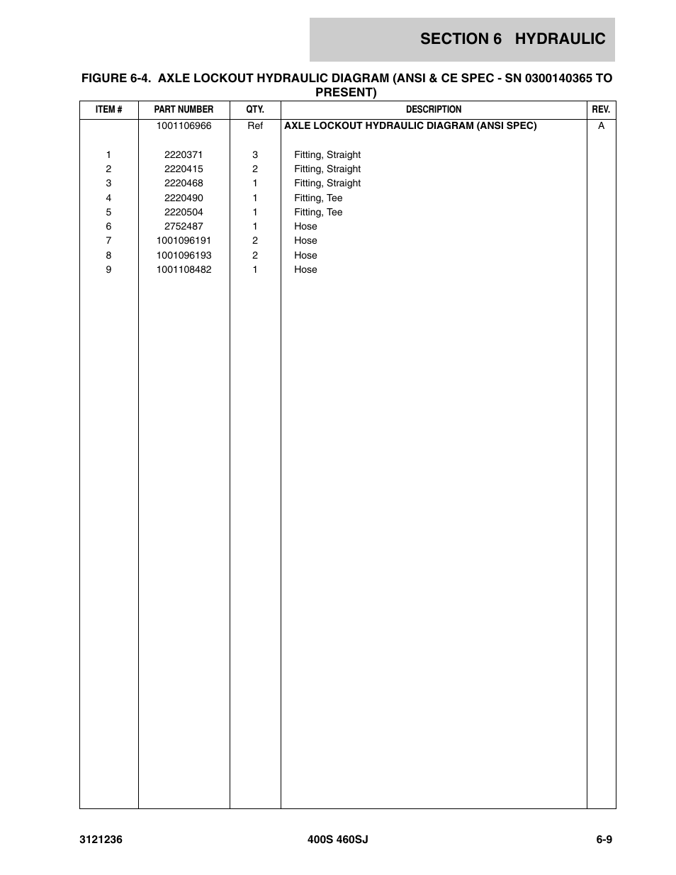 JLG 460SJ Parts Manual User Manual | Page 289 / 430